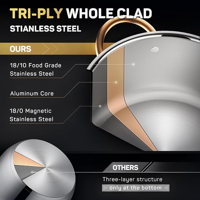 Ciwete Stock Pot 12 Quart, 18/10 Tri-Ply Stainless Steel Whole Clad Stock Pot - Image 7