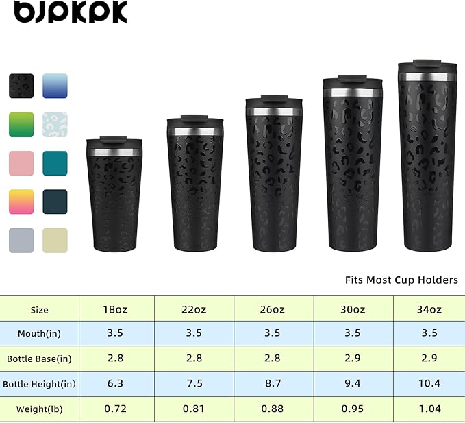 BJPKPK 34oz Insulated Tumbler With lid And Straw Stainless Steel Tumblers Travel Coffee Mug Reusable Thermal Cup,Black Leopard - Image 5