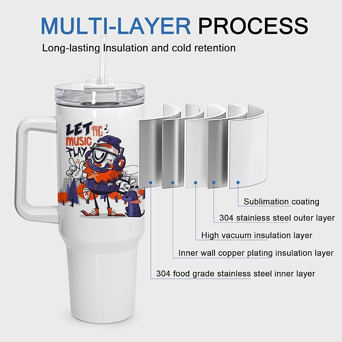 sweet grain 40 oz Sublimation Tumbler with Handle and Straw(12 Pack) Stainless Steel Double Wall Vacuum Insulated Travel Mug Cup Tumblers Bulk Sublimation Blank - White - Image 3