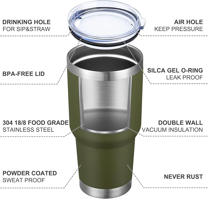 MEWAY 30oz Tumbler Double Wall Vacuum Insulated Travel Mug, Stainless Steel Tumbler with Lid, Durable Powder Coated Insulated Coffee Cup for Cold & Hot Drinks (Army Green,1 PACK) - Image 4