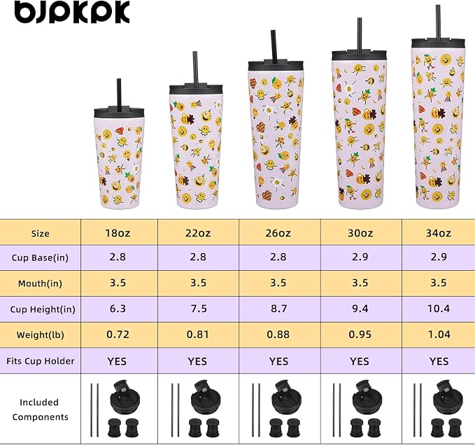 BJPKPK 30oz Tumbler With lid And Straw Stainless Steel Travel Coffee Mug Insulated Tumblers Cups,Hawaii Fruits Purple - Image 4