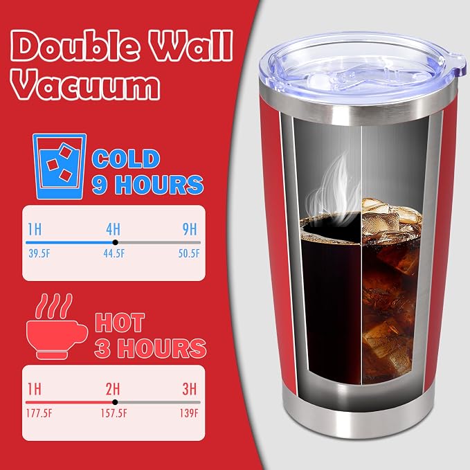 20oz Tumbler Stainless Steel Tumbler Cup with Lid Vacuum Insulated Double Wall Travel Mug, Durable Powder Coated Travel Coffee Tumbler Mug for Hot & Cold Drinks, Red,4 Pack - Image 5