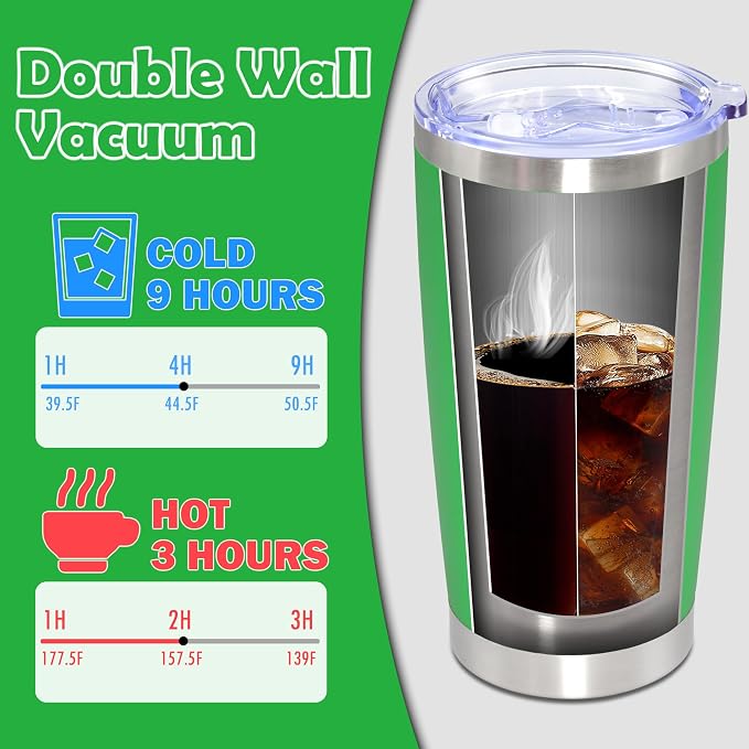 20oz Tumbler Stainless Steel Tumbler Cup with Lid Vacuum Insulated Double Wall Travel Mug, Durable Powder Coated Travel Coffee Tumbler Mug for Hot & Cold Drinks, Green,1 Pack - Image 5