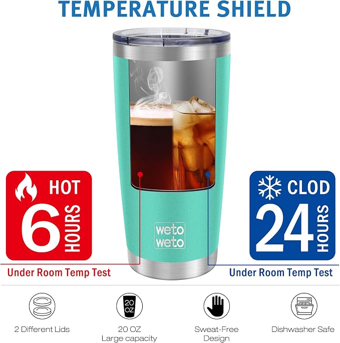 WETOWETO 20oz Insulated Stainless Steel Tumbler, Double Wall Vacuum Leak-proof Travel Coffee Mug, Powder Coated Water Cup (Cyan, 1 Pack) - Image 5
