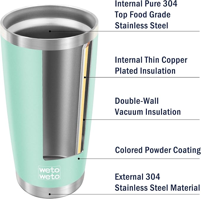 WETOWETO 20oz Tumbler with 2 lids and 2 straws, Stainless Steel Vacuum Insulated Water Coffee Tumbler Cup, Double Wall Powder Coated Spill-Proof Travel Mug Thermal Cup (Light Green, 1 Pack) - Image 4