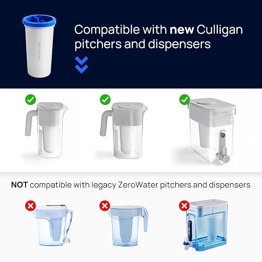Culligan with ZeroWater Technology 33-Cup Water Filter Dispenser – Includes - Image 6