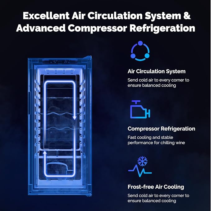 ROVSUN 18 Bottle Wine Fridge, Freestanding Compressor Wine Cooler Refrigerator, Beverage Wine Chiller with Digital Temperature Control & Double-layer Glass Door for Red White Wine, Champagne, Beer - Image 4