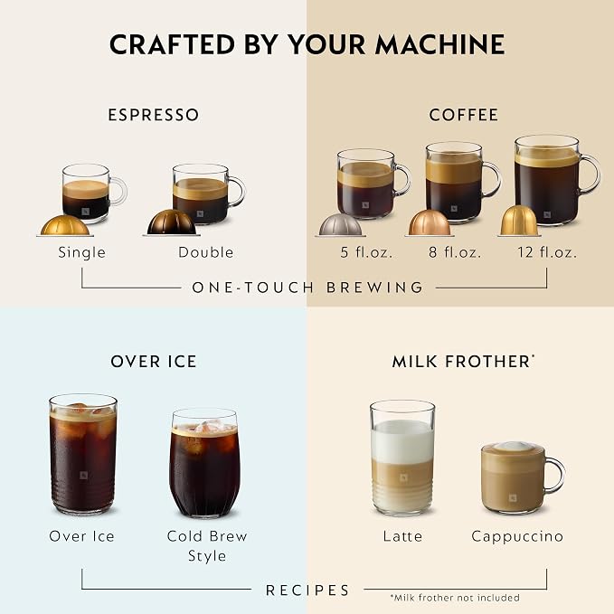 Nespresso Vertuo Pop+ Coffee and Espresso Maker by Breville, Lilac - Image 5