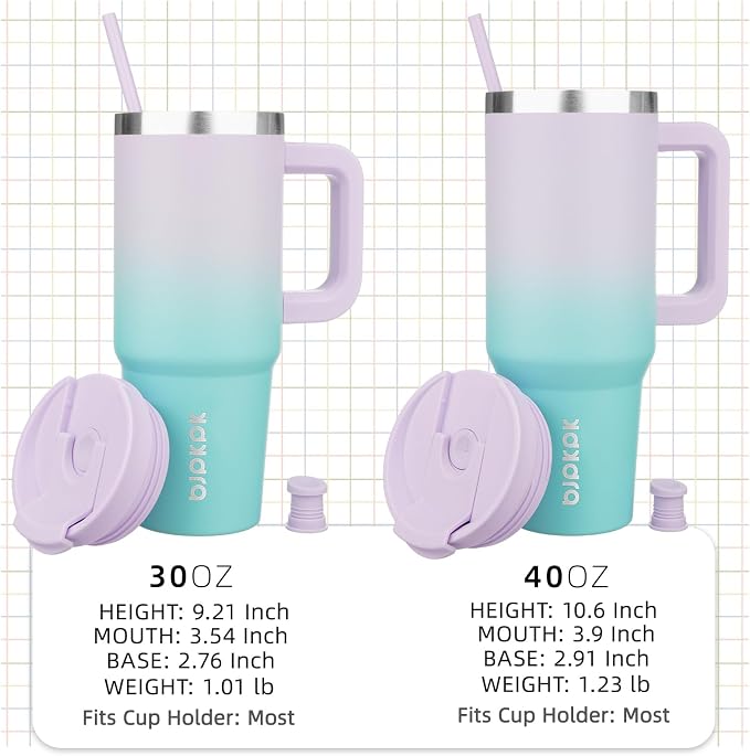 BJPKPK Tumbler With Handle 40 oz Stainless Steel Insulated Tumbler With Lid And Straw For Water Or Ice Coffee,Lavender Green - Image 4