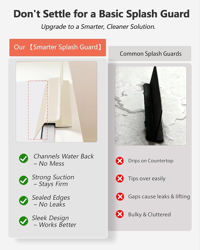 Kitchen Sink Splash Guard 18" 23" 30" Self-Draining Silicone Water Guard - Image 6