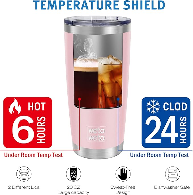 WETOWETO 20oz Tumbler with 2 lids and 2 straws, Stainless Steel Vacuum Insulated Water Coffee Tumbler Cup, Double Wall Powder Coated Spill-Proof Travel Mug Thermal Cup (Ice Pink, 1 Pack) - Image 5