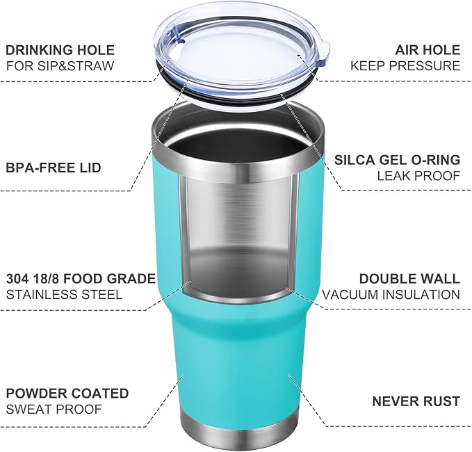 MEWAY 30oz Insulated Tumbler With Lids and Straws,Stainless Steel Double Vacuum Coffee Tumbler Cup, Brush, Durable Powder Coated Coffee Cup for Cold & Hot Drinks(Light Blue,8 PACK) - Image 4