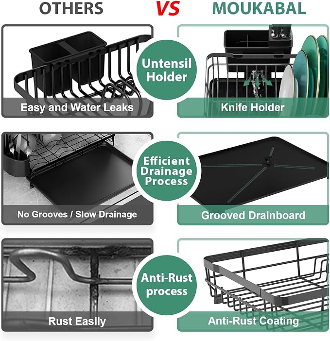 MOUKABAL Dish Drying Rack, Dish Rack, Stainless Steel Dish Racks - Image 3