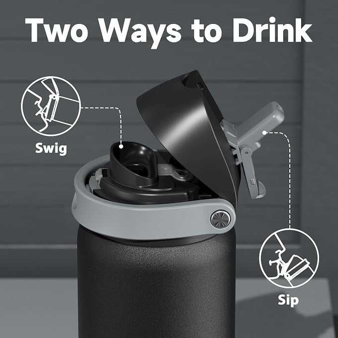 32 oz Insulated Water Bottle for Sports: Meoky Stainless Steel Water Bottle with 2-in-1 Straw and Spout Lid - Leak Proof, Cold for 24 Hours, Protective Silicone Base, BPA-Free for Gym, Night - Image 4