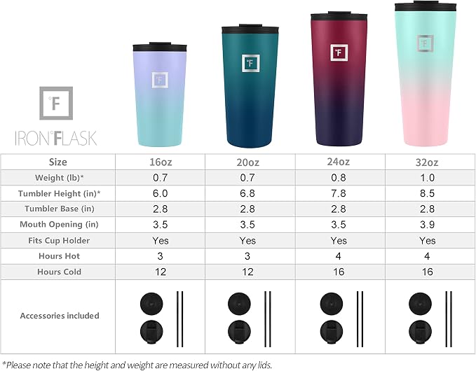 IRON °FLASK Classic Tumbler - Vacuum Insulated Stainless Steel Water Bottle, Double Walled, Drinking Cup, Insulated Travel Mug (Dark Night, 24 oz Solid Lid) - Image 2