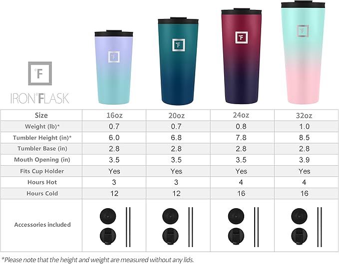 IRON °FLASK Classic Tumbler - Vacuum Insulated Stainless Steel Water Bottle, Double Walled, Drinking Cup, Insulated Travel Mug (Cotton Candy, 24 oz Solid Lid) - Image 2
