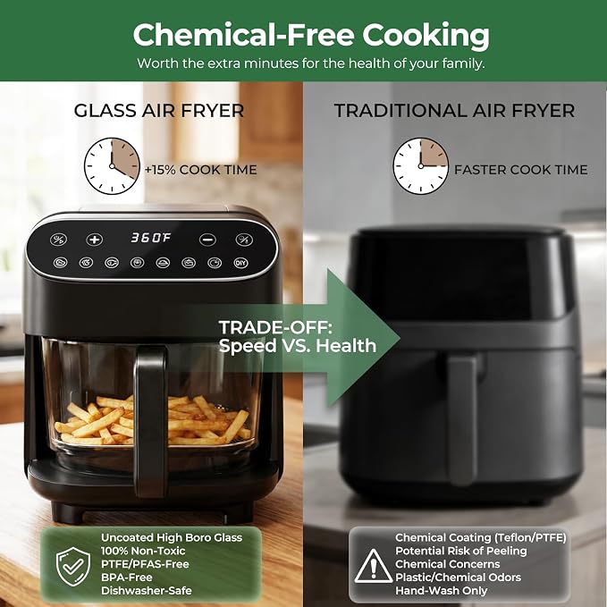 5 QT Glass Air Fryer, Non Toxic Airfryer with Digital Touch Control - Image 2