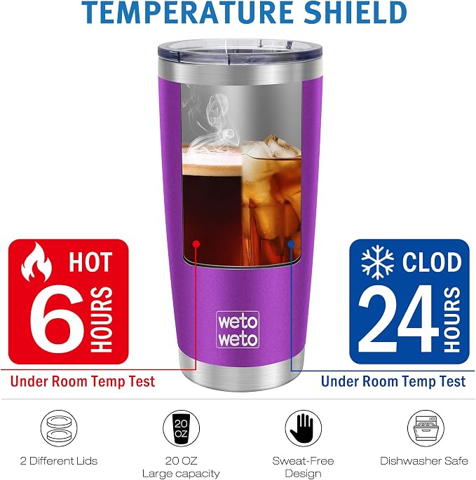 WETOWETO 20oz Insulated Stainless Steel Tumbler, Double Wall Vacuum Leak-proof Travel Coffee Mug, Powder Coated Water Cup (Purple, 1 Pack) - Image 5