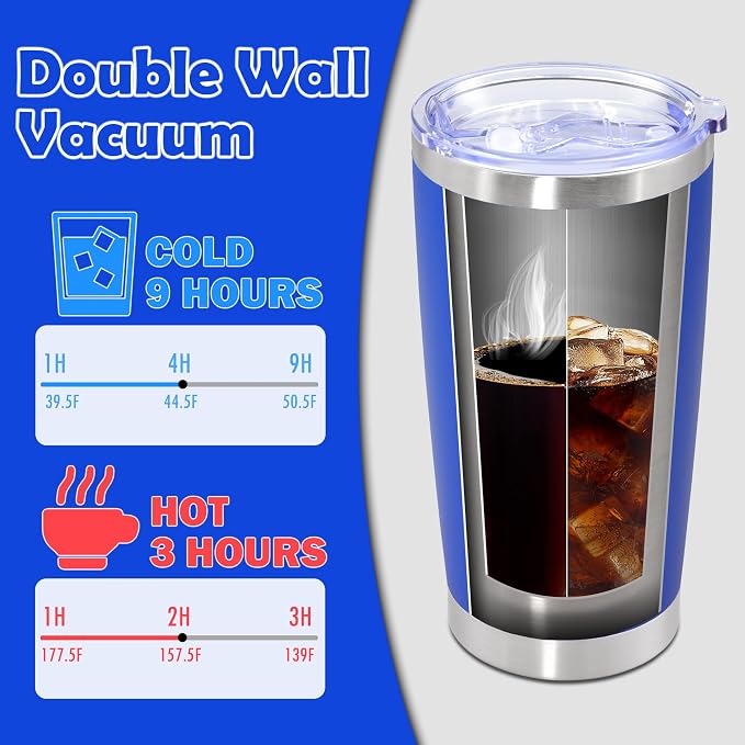20oz Tumbler Bulk Stainless Steel Tumbler Cup with Lid Vacuum Insulated Double Wall Travel Mug, Durable Powder Coated Travel Coffee Tumbler Mug for Hot & Cold Drinks, Dark Blue,8 Pack - Image 5