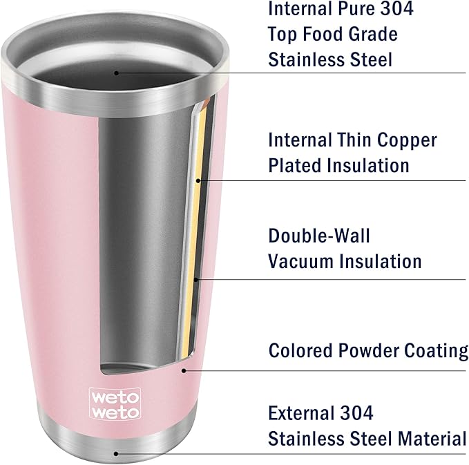 WETOWETO 20oz Tumbler, Stainless Steel Vacuum Insulated Water Coffee Tumbler Cup, Double Wall Powder Coated Spill-Proof Travel Mug Thermal Cup for Home Outdoor (Ice Pink, 1 Pack) - Image 5