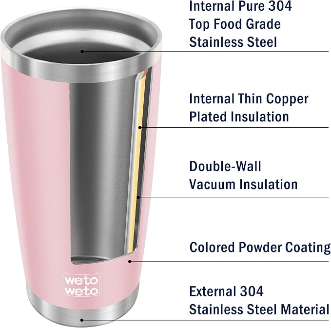 WETOWETO 20oz Tumbler with 2 lids and 2 straws, Stainless Steel Vacuum Insulated Water Coffee Tumbler Cup with Handle, Double Wall Powder Coated Travel Mug Thermal Cup (Ice Pink, 1 Pack) - Image 5