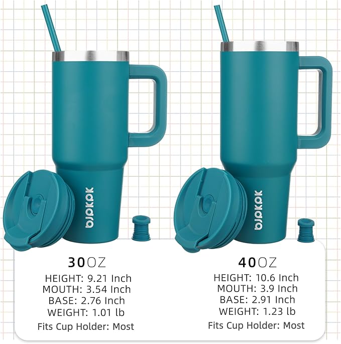 BJPKPK 30 oz Insulated Tumbler With Lid And Straw Stainless Steel Tumblers Cup With Handle For Women And Men,Laguna - Image 4