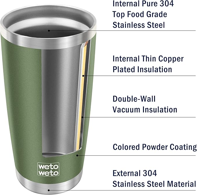 WETOWETO 20oz Insulated Stainless Steel Tumbler, Coffee Tumbler with 2 Lids and 2 Straws, Double Wall Vacuum Travel Coffee Mug, Powder Coated Leak-Proof Cup for Travel (Army Green, 1 Pack) - Image 4