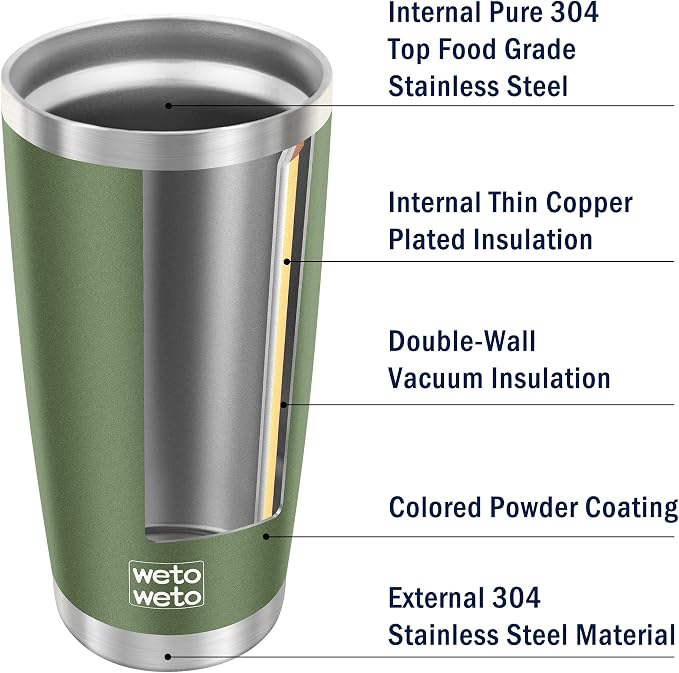 WETOWETO 20oz Insulated Stainless Steel Tumbler, Double Wall Vacuum Travel Coffee Mug, Leak-Proof Tumbler Cup for Home Office Travel (Army Green, 1 Pack) - Image 4