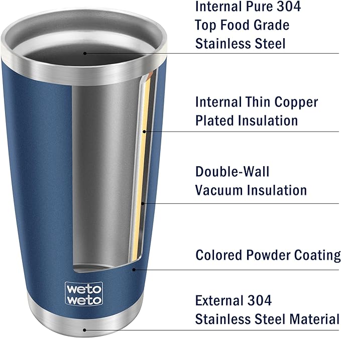 WETOWETO 20oz Tumbler with 2 lids and 2 straws, Stainless Steel Vacuum Insulated Water Coffee Tumbler Cup, Double Wall Powder Coated Spill-Proof Travel Mug Thermal Cup (Navy Blue, 1 Pack) - Image 4