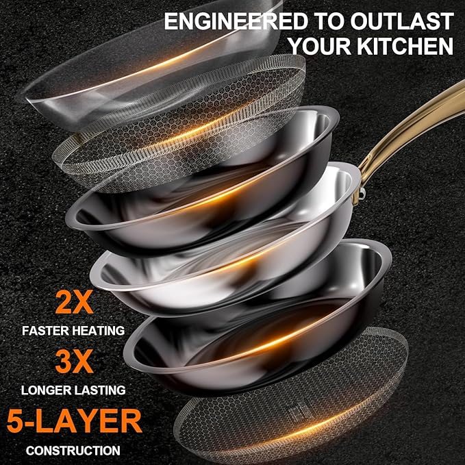 FogDream 8, Honeycomb Hybrid Nonstick Skillet - Image 4