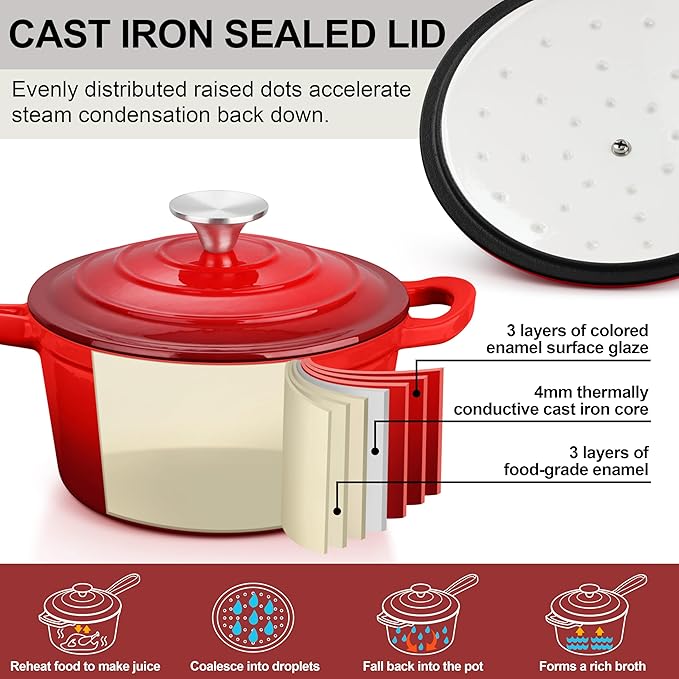 Enameled Cast Iron Sauce Pan - Image 3