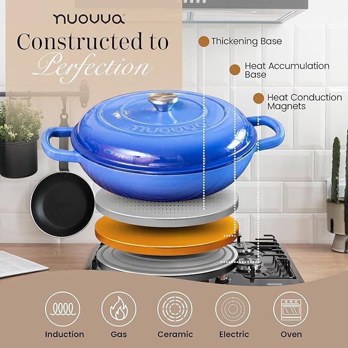 Shallow Cast Iron Casserole - Image 5