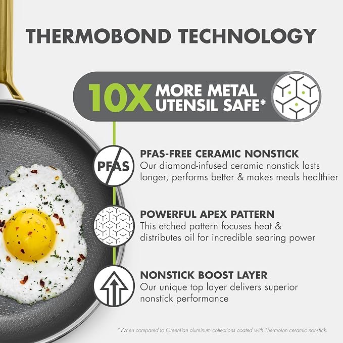 GreenPan Hybrid 11” Nonstick Stainless Steel Wok Pan, APEX Tri-Ply Thermobond - Image 8