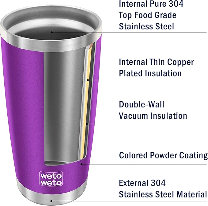 WETOWETO 20oz Insulated Stainless Steel Tumbler, Double Wall Vacuum Leak-proof Travel Coffee Mug, Powder Coated Water Cup (Purple, 1 Pack) - Image 4