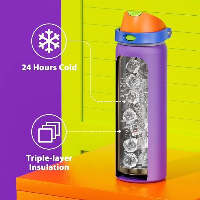 32 oz Insulated Water Bottle for Women: Meoky Stainless Steel Metal Water Bottle with 2-in-1 Straw and Spout Lid - Leak Proof, Cold for 24 Hours, Protective Silicone Base, BPA-Free for School, Violet - Image 5