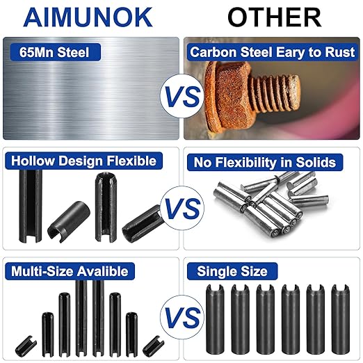 MECCANIXITY 25Pcs Slotted Split Roll Pins 3/10 Inch Dia. 1-4/5 Inch Length 65Mn - Image 4