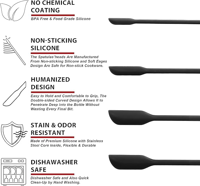 Anaeat Mini Silicone Spatulas - Image 7