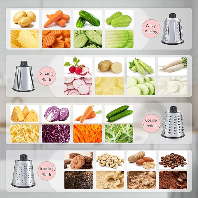 Weltonhm Rotary Cheese Grater - Image 9