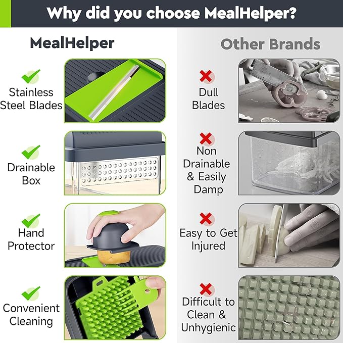 MealHelper 12-in-1 Vegetable Chopper, 7 Blade Veggie Chopper, Practical Food - Image 6
