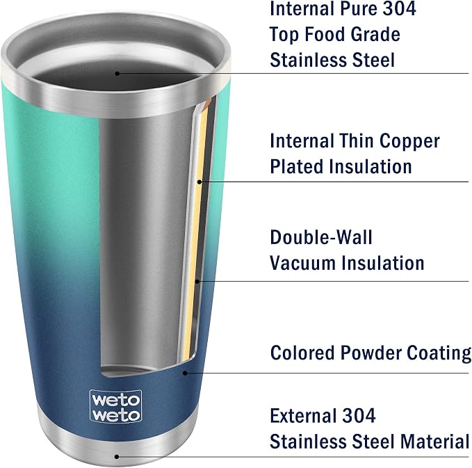 WETOWETO 20oz Insulated Stainless Steel Tumbler, Coffee Tumbler with 2 lids and 2 straws, Double Wall Vacuum Travel Coffee Mug, Powder Coated Leak-Proof Tumbler Cup (Green-Blue Gradient,1 Pack) - Image 4