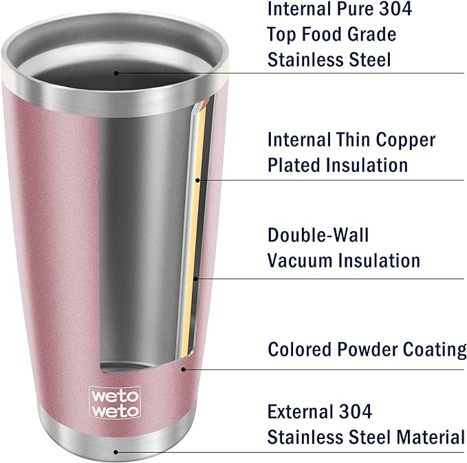 WETOWETO 20oz Insulated Stainless Steel Tumbler, Double Wall Vacuum Travel Coffee Mug, Powder Coated Tumbler Cup (Rose Gold,1) - Image 4