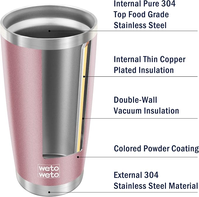 WETOWETO 20oz Insulated Stainless Steel Coffee Mug, Double Wall Vacuum Travel Mug with 2 Lids and 2 Straws, Powder Coated Tumbler Cup (Rose Gold,1) - Image 4