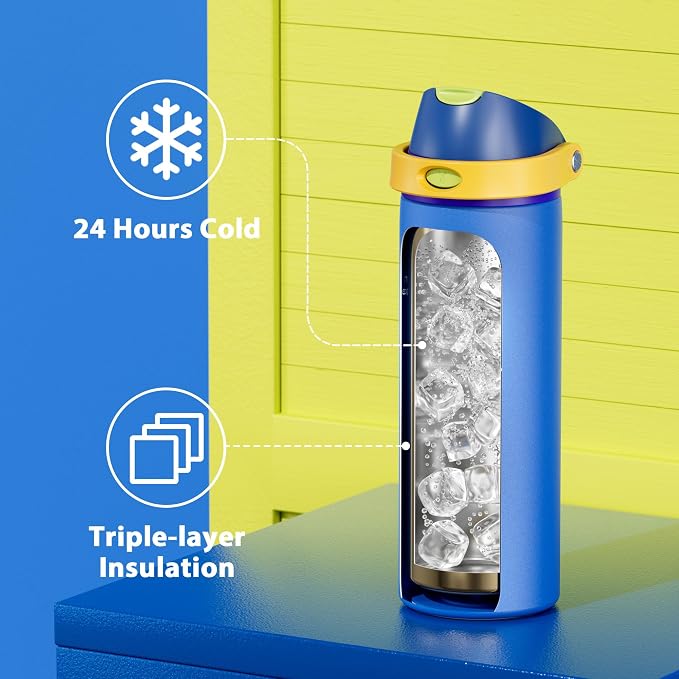 24 oz Insulated Water Bottle for Men: Meoky Stainless Steel Water Bottle with 2-in-1 Straw and Spout Lid - Leak Proof, Cold for 24 Hours, Fits in Car Cup Holder, BPA-Free for Sports Travel, Sapphire - Image 5