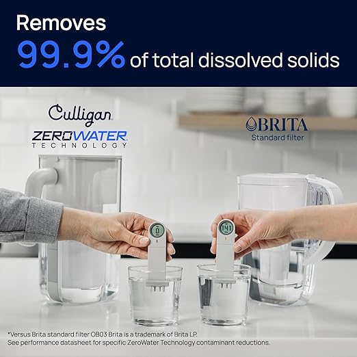 Culligan with ZeroWater Technology 32-Cup Water Filter Dispenser – Includes - Image 4