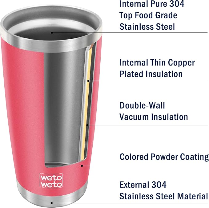 WETOWETO 20oz Tumbler, Stainless Steel Vacuum Insulated Water Coffee Tumbler Cup, Double Wall Powder Coated Spill-Proof Travel Mug Thermal Cup for Home Outdoor (Watermelon Red, 1 Pack) - Image 4