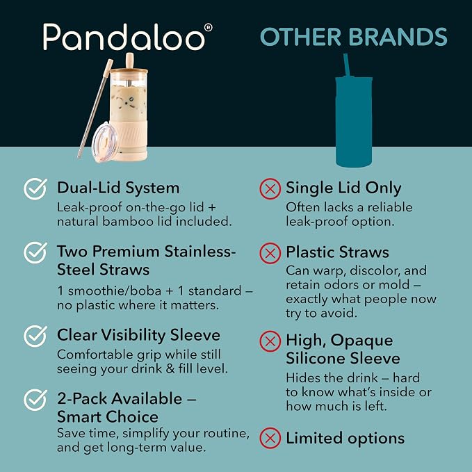 Pandaloo® Glass Cups With Lids and Straws -20 Fl Oz- Perfect Size Iced Coffee Cup - Smoothie Cup With Bamboo Lid and On the go Lid - Glass Tumbler With Straw (1 Count (Pack of 1), Vanilla Cream) - Image 4
