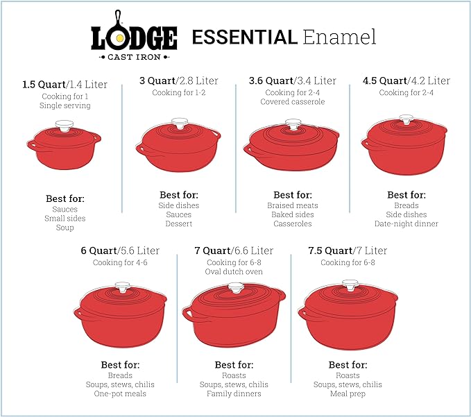 Lodge 3 Quart Enameled Cast Iron Dutch Oven - Image 5