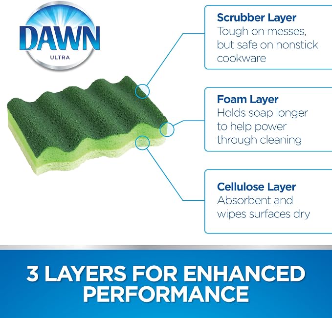 Dawn Power Clean Wedge-Shaped Scrubber Sponges - Image 5