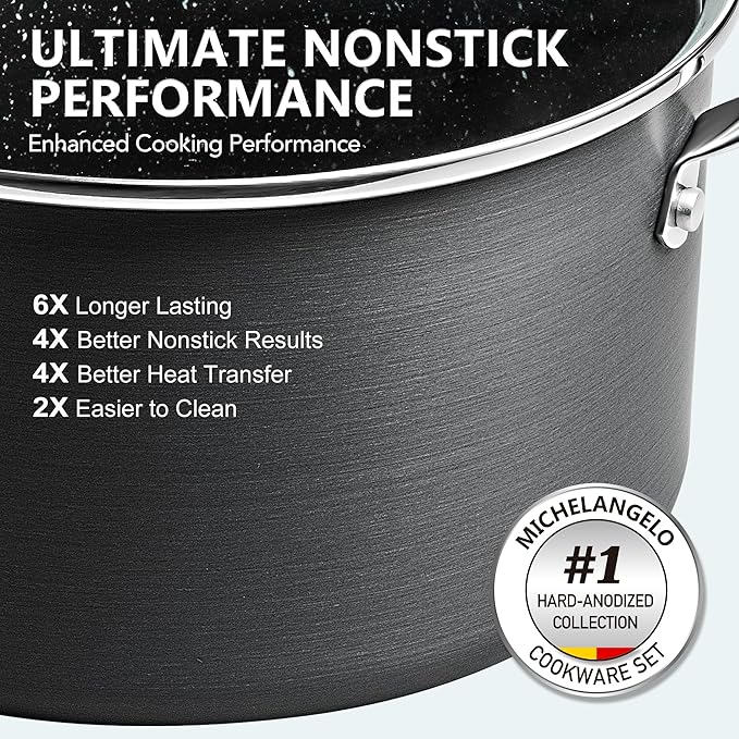 MICHELANGELO Hard Anodized Saucepan Set - Image 2